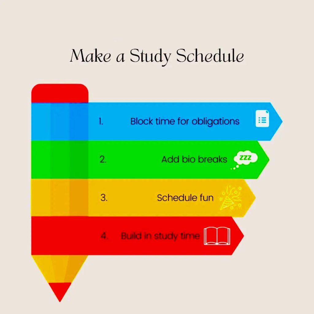 study tips for students
